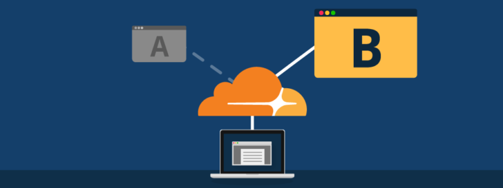 Ilustração de um computador sendo redirecionado pelo CloudFlare