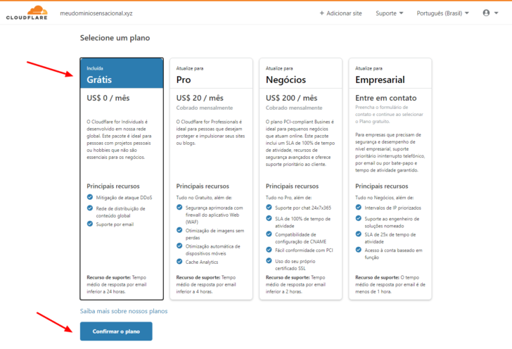 O plano gratuito é indicado para diversas situações, como redirecionar domínios no CloudFlare