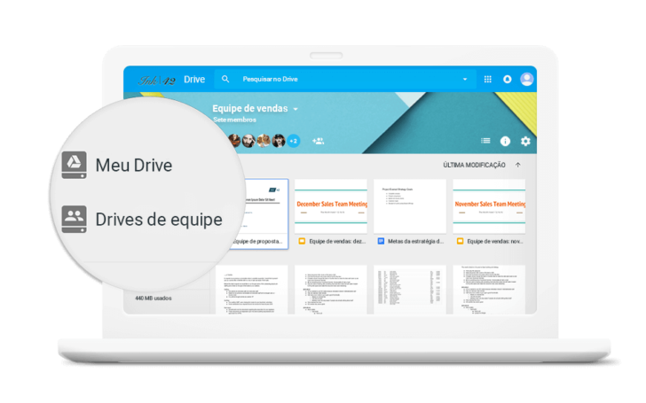 Os Drives de Equipe facilitam a colaboração entre membros de um time - Fonte: Google Workspace
