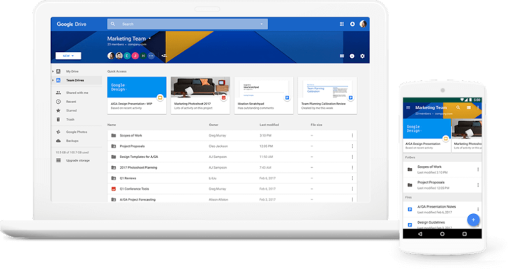 O Google Drive é uma plataforma de armazenamento, edição e compartilhamento de arquivos - Fonte: Google Workspace