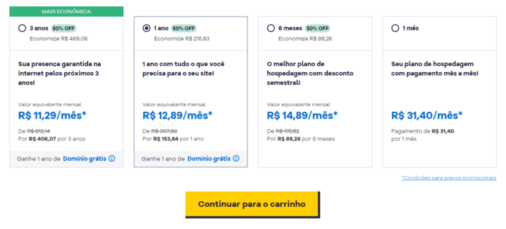 A partir do ciclo anual é possível obter um domínio gratuitamente no primeiro ano
