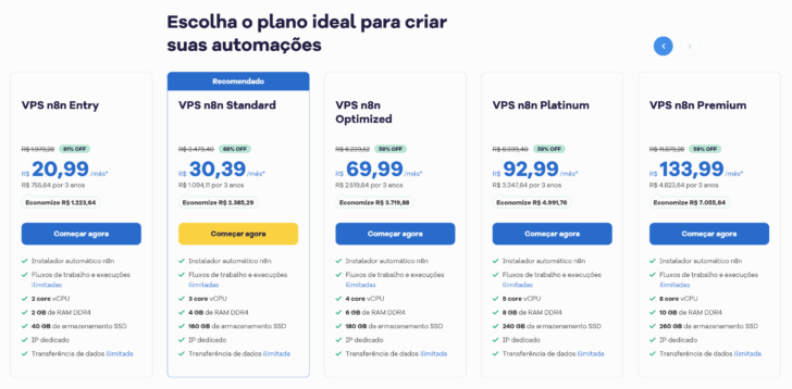 Planos da HostGator