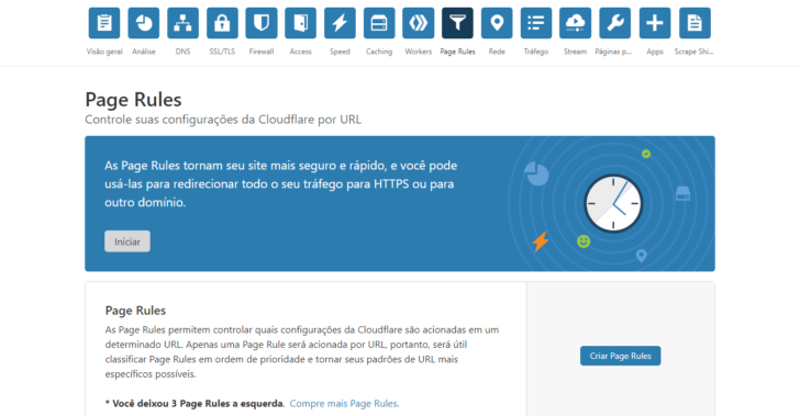 Visão inicial da página Page Rules, no painel do CloudFlare