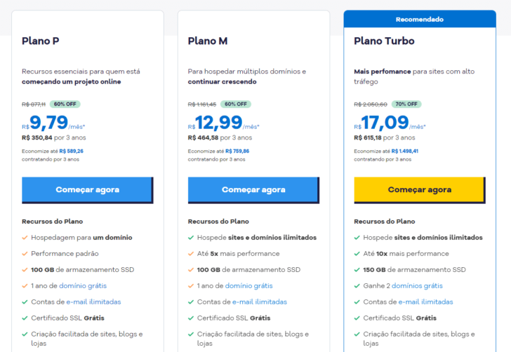 Planos de hospedagem da HostGator