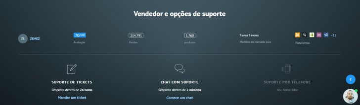 Opções de suporte para um tema na TemplateMonster