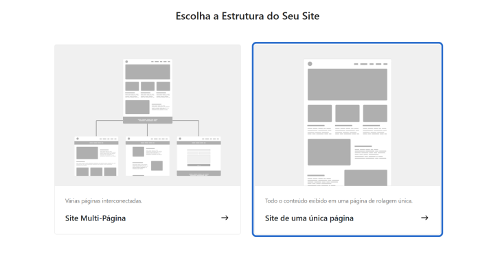 É possível definir se o site terá uma ou várias páginas. Esta opção pode ser alterada posteriormente.
